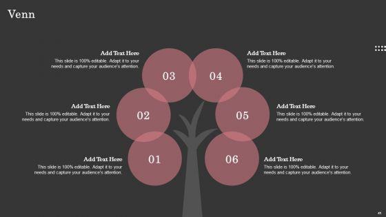 Maximizing_Customer_Retention_Through_Enhancing_Client_Journey_Ppt_PowerPoint_Presentation_Complete_Deck_With_Slides_Slide_41.jpg