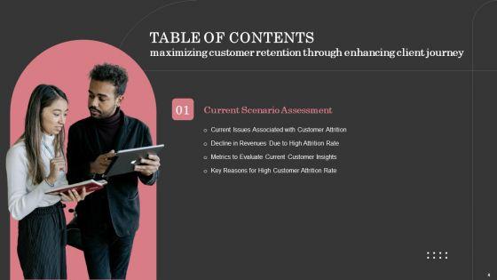 Maximizing_Customer_Retention_Through_Enhancing_Client_Journey_Ppt_PowerPoint_Presentation_Complete_Deck_With_Slides_Slide_4.jpg