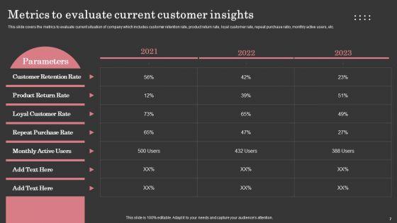 Maximizing_Customer_Retention_Through_Enhancing_Client_Journey_Ppt_PowerPoint_Presentation_Complete_Deck_With_Slides_Slide_7.jpg