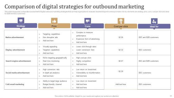 Maximizing_Lead_Generation_With_Outbound_Marketing_Tactics_Ppt_PowerPoint_Presentation_Complete_Deck_With_Slides_Slide_40.jpg