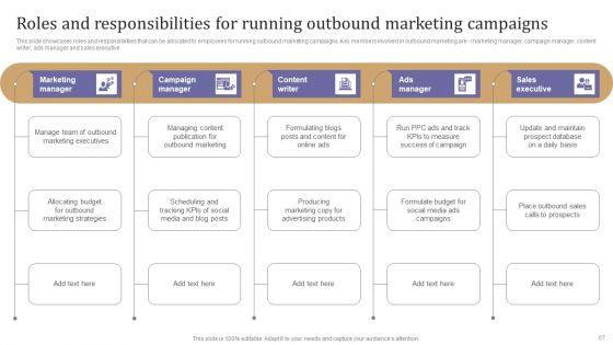 Maximizing_Lead_Generation_With_Outbound_Marketing_Tactics_Ppt_PowerPoint_Presentation_Complete_Deck_With_Slides_Slide_67.jpg