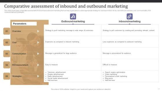 Maximizing_Lead_Generation_With_Outbound_Marketing_Tactics_Ppt_PowerPoint_Presentation_Complete_Deck_With_Slides_Slide_7.jpg