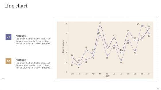Maximizing_Lead_Generation_With_Outbound_Marketing_Tactics_Ppt_PowerPoint_Presentation_Complete_Deck_With_Slides_Slide_89.jpg