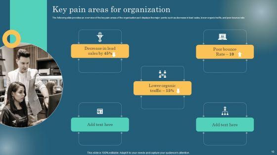 Maximizing_Online_Visibility_Using_Off_Site_SEO_Techniques_Ppt_PowerPoint_Presentation_Complete_Deck_With_Slides_Slide_10.jpg