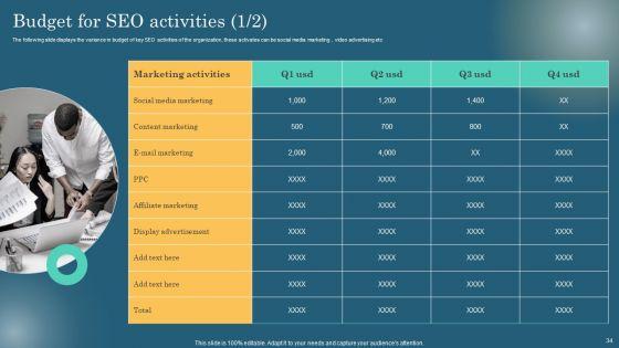 Maximizing_Online_Visibility_Using_Off_Site_SEO_Techniques_Ppt_PowerPoint_Presentation_Complete_Deck_With_Slides_Slide_34.jpg