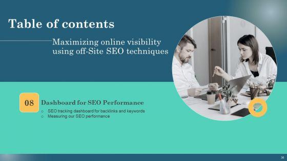 Maximizing_Online_Visibility_Using_Off_Site_SEO_Techniques_Ppt_PowerPoint_Presentation_Complete_Deck_With_Slides_Slide_36.jpg