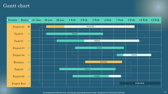 Maximizing_Online_Visibility_Using_Off_Site_SEO_Techniques_Ppt_PowerPoint_Presentation_Complete_Deck_With_Slides_Slide_41.jpg