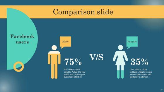 Maximizing_Online_Visibility_Using_Off_Site_SEO_Techniques_Ppt_PowerPoint_Presentation_Complete_Deck_With_Slides_Slide_47.jpg