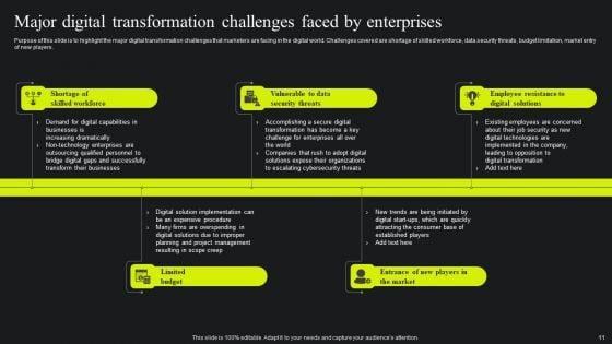 Maximizing_Potential_Using_Digital_Transformation_Guide_Ppt_PowerPoint_Presentation_Complete_Deck_With_Slides_Slide_11.jpg