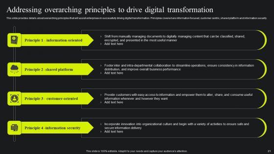 Maximizing_Potential_Using_Digital_Transformation_Guide_Ppt_PowerPoint_Presentation_Complete_Deck_With_Slides_Slide_21.jpg