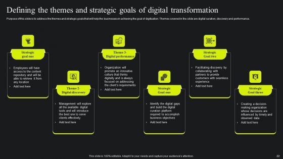 Maximizing_Potential_Using_Digital_Transformation_Guide_Ppt_PowerPoint_Presentation_Complete_Deck_With_Slides_Slide_22.jpg
