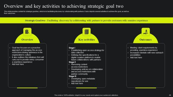 Maximizing_Potential_Using_Digital_Transformation_Guide_Ppt_PowerPoint_Presentation_Complete_Deck_With_Slides_Slide_26.jpg