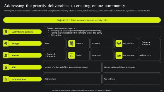 Maximizing_Potential_Using_Digital_Transformation_Guide_Ppt_PowerPoint_Presentation_Complete_Deck_With_Slides_Slide_54.jpg