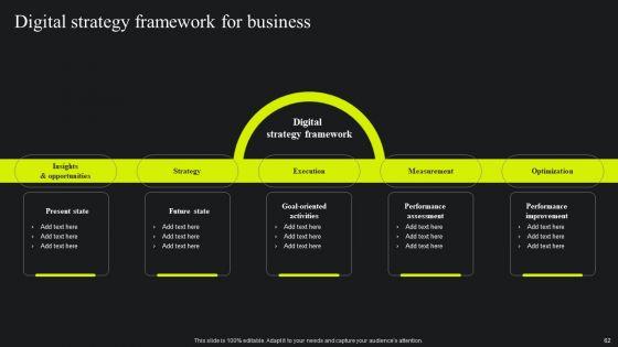 Maximizing_Potential_Using_Digital_Transformation_Guide_Ppt_PowerPoint_Presentation_Complete_Deck_With_Slides_Slide_62.jpg