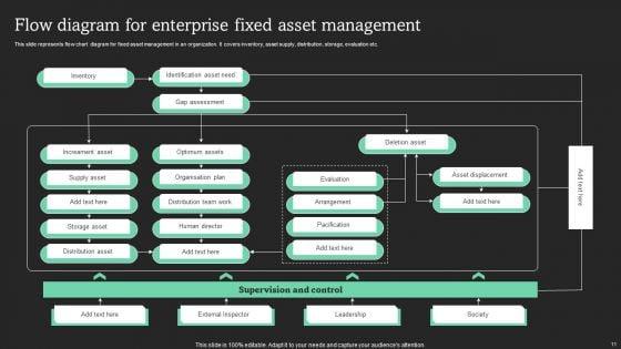 Maximizing_Productivity_Through_Optimization_Of_Fixed_Asset_Methods_Ppt_PowerPoint_Presentation_Complete_Deck_With_Slides_Slide_11.jpg