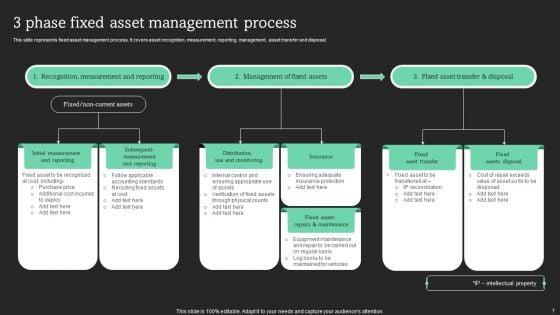 Maximizing_Productivity_Through_Optimization_Of_Fixed_Asset_Methods_Ppt_PowerPoint_Presentation_Complete_Deck_With_Slides_Slide_7.jpg