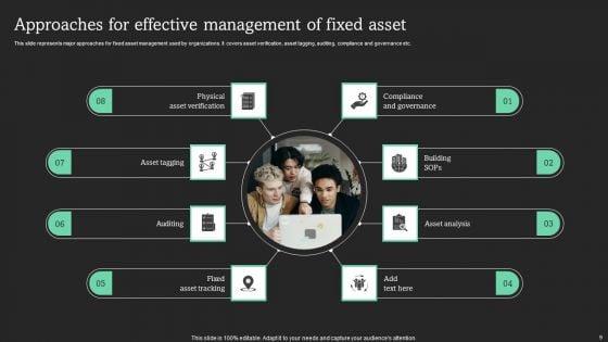 Maximizing_Productivity_Through_Optimization_Of_Fixed_Asset_Methods_Ppt_PowerPoint_Presentation_Complete_Deck_With_Slides_Slide_9.jpg