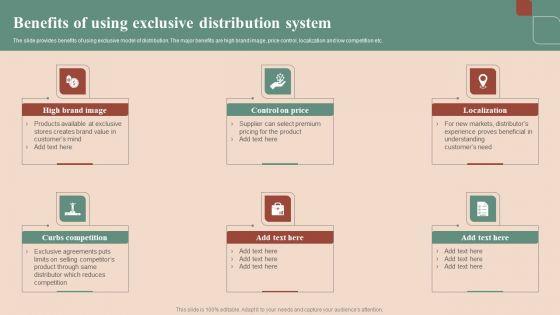 Maximizing_Profit_Returns_With_Right_Distribution_Source_Benefits_Of_Using_Exclusive_Distribution_System_Mockup_PDF_Slide_1.jpg