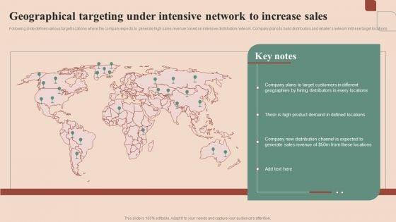 Maximizing_Profit_Returns_With_Right_Distribution_Source_Geographical_Targeting_Under_Intensive_Network_To_Increase_Sales_Demonstration_PDF_Slide_1.jpg