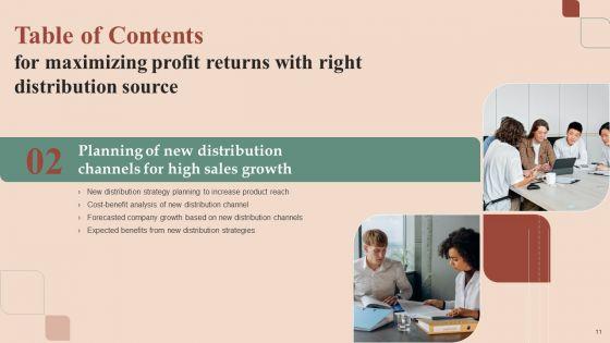 Maximizing_Profit_Returns_With_Right_Distribution_Source_Ppt_PowerPoint_Presentation_Complete_Deck_With_Slides_Slide_11.jpg