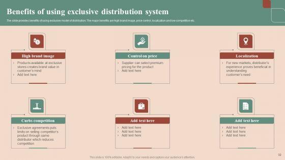 Maximizing_Profit_Returns_With_Right_Distribution_Source_Ppt_PowerPoint_Presentation_Complete_Deck_With_Slides_Slide_32.jpg