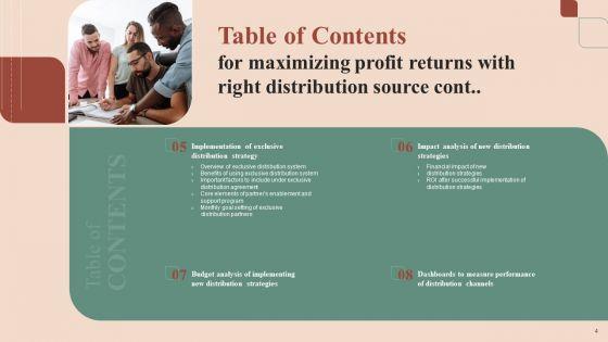 Maximizing_Profit_Returns_With_Right_Distribution_Source_Ppt_PowerPoint_Presentation_Complete_Deck_With_Slides_Slide_4.jpg
