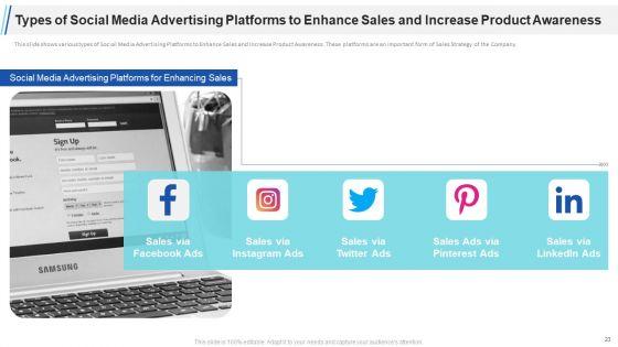 Maximizing_Profitability_And_Earning_Through_Sales_Initiatives_Ppt_PowerPoint_Presentation_Complete_Deck_With_Slides_Slide_23.jpg