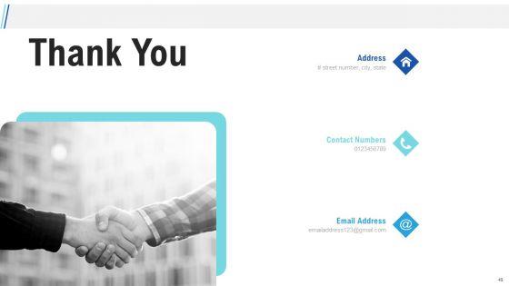 Maximizing_Profitability_And_Earning_Through_Sales_Initiatives_Ppt_PowerPoint_Presentation_Complete_Deck_With_Slides_Slide_49.jpg