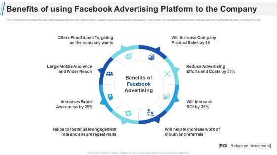 Maximizing_Profitability_Earning_Through_Sales_Initiatives_Benefits_Of_Using_Facebook_Advertising_Platform_To_The_Company_Themes_PDF_Slide_1.jpg