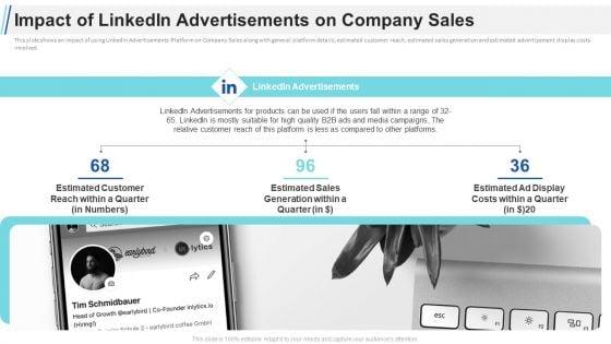 Maximizing_Profitability_Earning_Through_Sales_Initiatives_Impact_Of_Linkedin_Advertisements_On_Company_Sales_Graphics_PDF_Slide_1.jpg