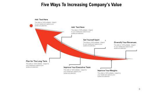 Maximizing_Value_Business_Existing_Customers_Ppt_PowerPoint_Presentation_Complete_Deck_Slide_6.jpg