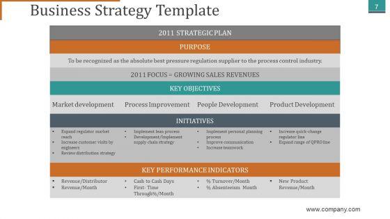 Mckinsey_7S_Framework_Ppt_PowerPoint_Presentation_Complete_Deck_With_Slides_Slide_7.jpg