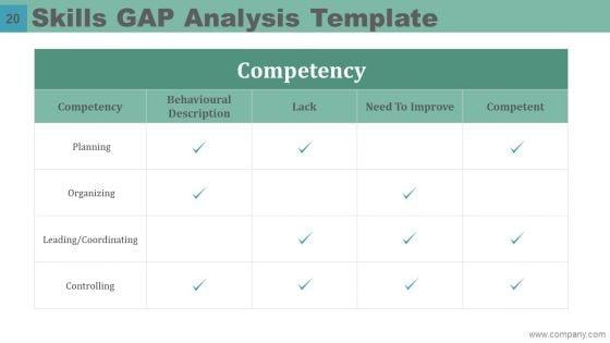 Mckinsey_7S_Model_Case_Study_Ppt_PowerPoint_Presentation_Complete_Deck_With_Slides_Slide_20.jpg