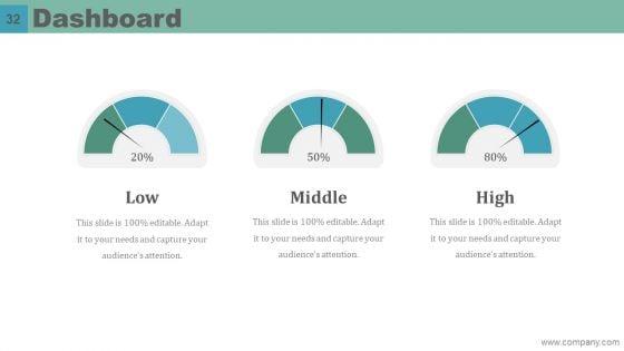 Mckinsey_7S_Model_Case_Study_Ppt_PowerPoint_Presentation_Complete_Deck_With_Slides_Slide_32.jpg