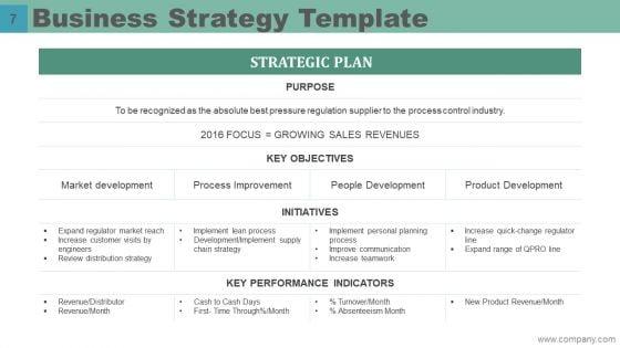 Mckinsey_7S_Model_Case_Study_Ppt_PowerPoint_Presentation_Complete_Deck_With_Slides_Slide_7.jpg