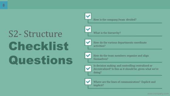 Mckinsey_7S_Model_Case_Study_Ppt_PowerPoint_Presentation_Complete_Deck_With_Slides_Slide_8.jpg
