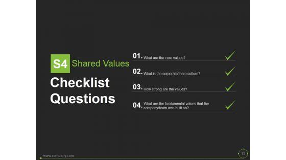Mckinsey_7S_Model_In_Marketing_Ppt_PowerPoint_Presentation_Complete_Deck_With_Slides_Slide_13.jpg