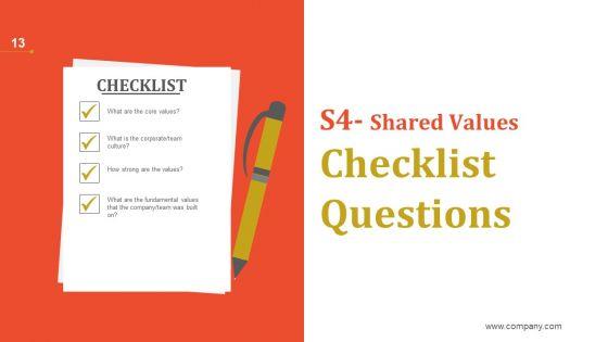 Mckinsey_7S_Strategic_Management_Ppt_PowerPoint_Presentation_Complete_Deck_With_Slides_Slide_13.jpg