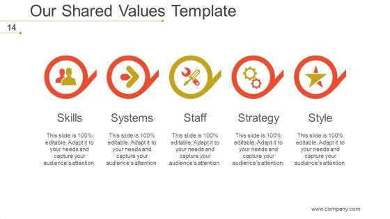 Mckinsey_7S_Strategic_Management_Ppt_PowerPoint_Presentation_Complete_Deck_With_Slides_Slide_14.jpg