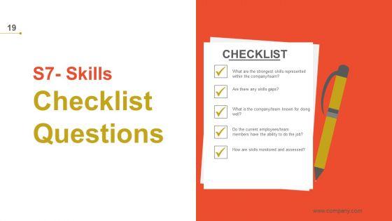 Mckinsey_7S_Strategic_Management_Ppt_PowerPoint_Presentation_Complete_Deck_With_Slides_Slide_19.jpg