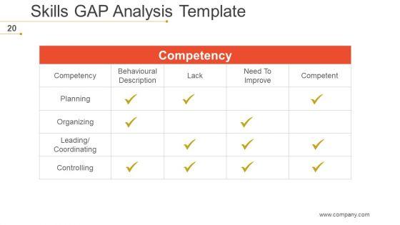 Mckinsey_7S_Strategic_Management_Ppt_PowerPoint_Presentation_Complete_Deck_With_Slides_Slide_20.jpg
