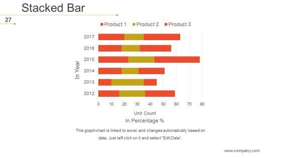 Mckinsey_7S_Strategic_Management_Ppt_PowerPoint_Presentation_Complete_Deck_With_Slides_Slide_27.jpg