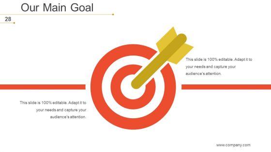 Mckinsey_7S_Strategic_Management_Ppt_PowerPoint_Presentation_Complete_Deck_With_Slides_Slide_28.jpg