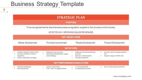 Mckinsey_7S_Strategic_Management_Ppt_PowerPoint_Presentation_Complete_Deck_With_Slides_Slide_7.jpg