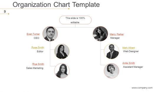 Mckinsey_7S_Strategic_Management_Ppt_PowerPoint_Presentation_Complete_Deck_With_Slides_Slide_9.jpg
