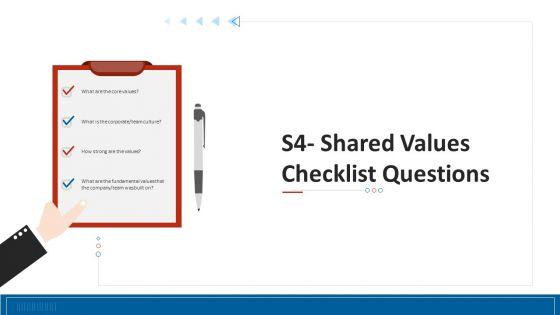 Mckinsey_7S_Strategy_Model_For_Project_Management_Ppt_PowerPoint_Presentation_Complete_Deck_With_Slides_Slide_13.jpg