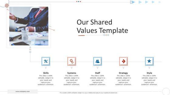 Mckinsey_7S_Strategy_Model_For_Project_Management_Ppt_PowerPoint_Presentation_Complete_Deck_With_Slides_Slide_14.jpg