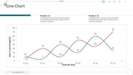 Mckinsey_7S_Strategy_Model_For_Project_Management_Ppt_PowerPoint_Presentation_Complete_Deck_With_Slides_Slide_27.jpg