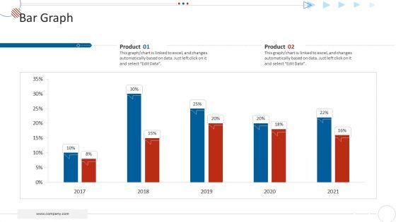 Mckinsey_7S_Strategy_Model_For_Project_Management_Ppt_PowerPoint_Presentation_Complete_Deck_With_Slides_Slide_28.jpg