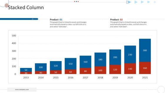 Mckinsey_7S_Strategy_Model_For_Project_Management_Ppt_PowerPoint_Presentation_Complete_Deck_With_Slides_Slide_29.jpg